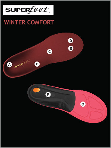 Superfeet Winter Support insole (mid - high)