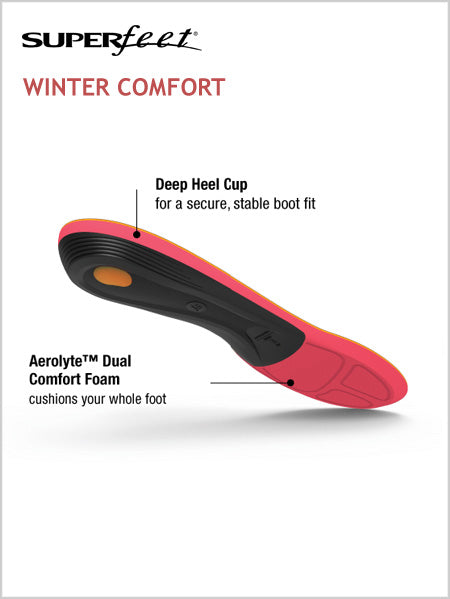 Superfeet Winter Support insole (mid - high)