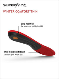Superfeet Winter Support Thin insole (low - mid)