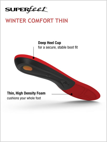 Superfeet Winter Support Thin insole (low - mid)
